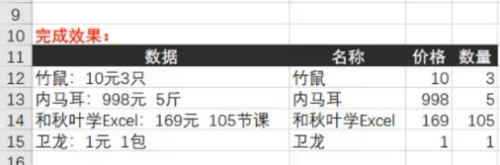 Excel智能提取數(shù)據(jù)步驟介紹