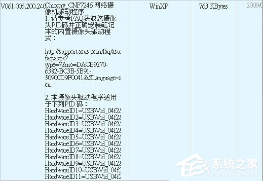 WinXP筆記本攝像頭倒了的解決方法