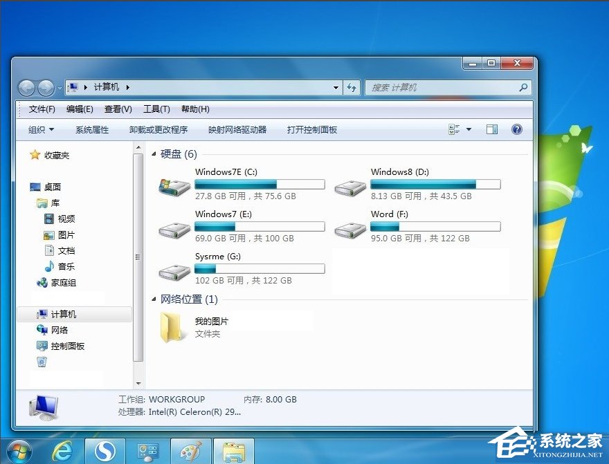 Win7系統怎么更改庫圖標？