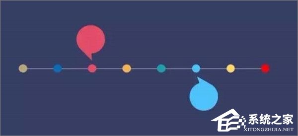 PPT中如何設計逗號時間線？PPT設計逗號時間線的方法