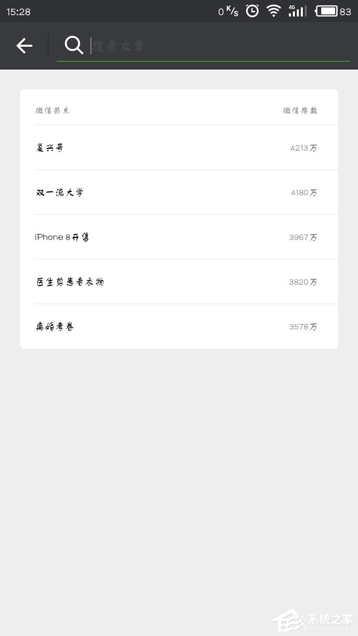 你知道微信熱搜榜在哪里嗎？怎么查看微信熱搜榜？