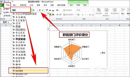 Excel表格中如何制作雷達圖表？Excel中制作雷達圖表教程