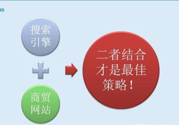 qq群如何引流讓別人加