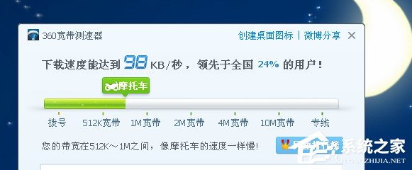 qq空間相冊打不開怎么辦？電腦打不開qq空間相冊的解決辦法