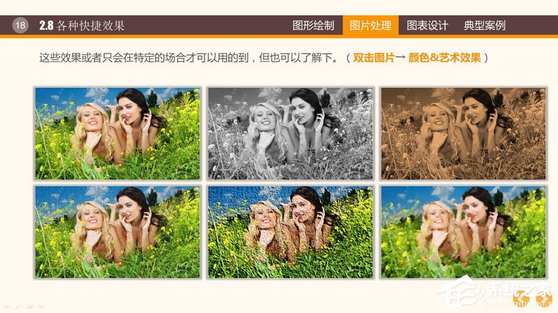 PPT圖表制作技巧與案例 PPT數據分析圖制作教程