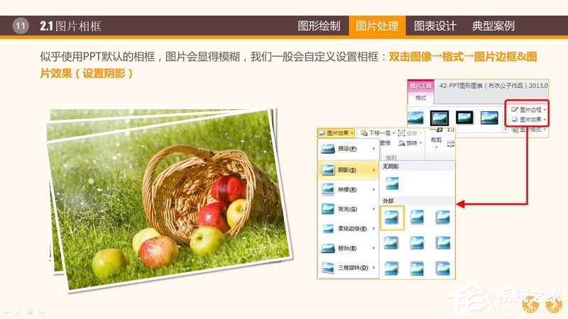 PPT圖表制作技巧與案例 PPT數據分析圖制作教程