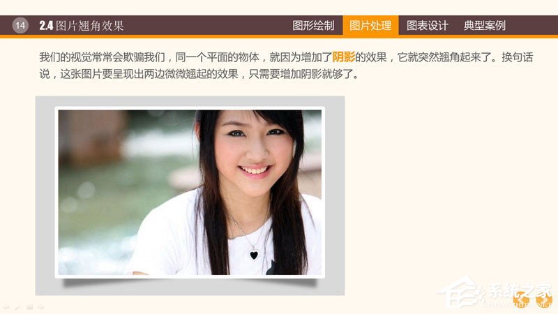 PPT圖表制作技巧與案例 PPT數據分析圖制作教程