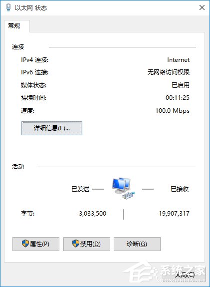 Win10系統無法打開淘寶網頁怎么回事？