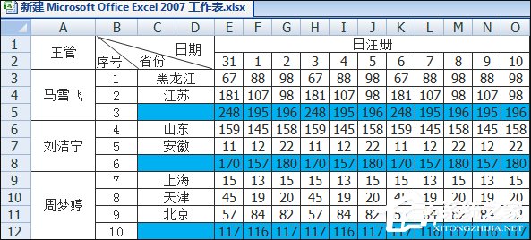 如何在Excel表格中畫斜線打字？怎么將表格劃分兩個(gè)以上的斜杠？