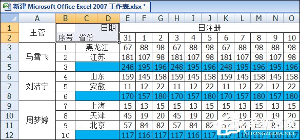 如何在Excel表格中畫斜線打字？怎么將表格劃分兩個(gè)以上的斜杠？