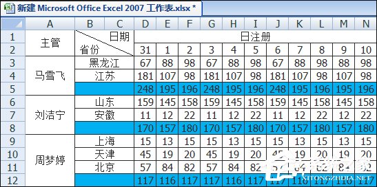如何在Excel表格中畫斜線打字？怎么將表格劃分兩個(gè)以上的斜杠？
