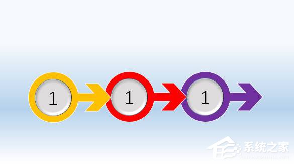 怎么在PPT文檔中制作出箭頭圖案？