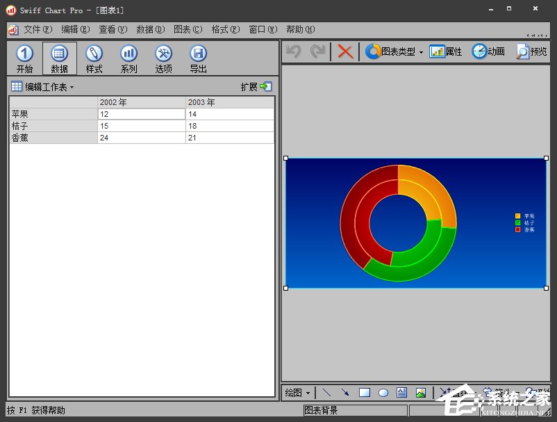 如何使用SwiffChart制作PPT動畫圖表？