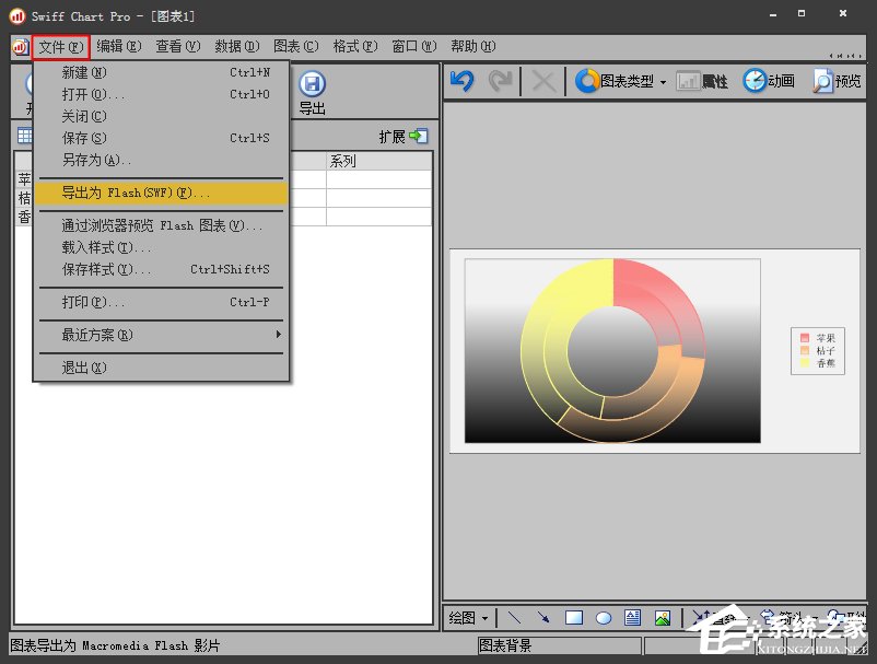 如何使用SwiffChart制作PPT動畫圖表？