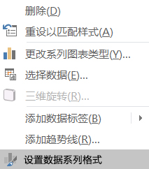 巧用Excel讓數(shù)據(jù)對比更加直觀