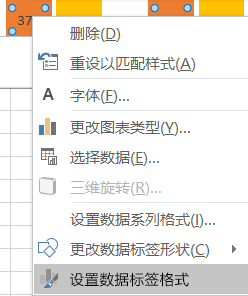 巧用Excel讓數(shù)據(jù)對比更加直觀