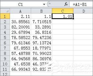 excel減法函數(shù)的使用方法