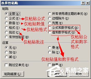 選擇性粘貼在Excel中如何使用？Excel中選擇性粘貼使用方法