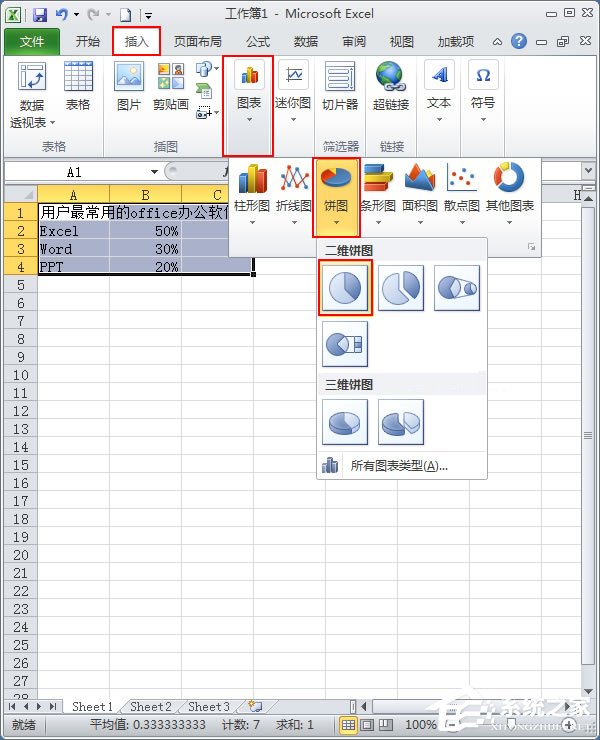 Excel扇形統計圖怎么做？
