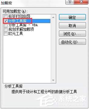 Excel數(shù)據(jù)分析怎么用?如何使用Excel數(shù)據(jù)分析功能?