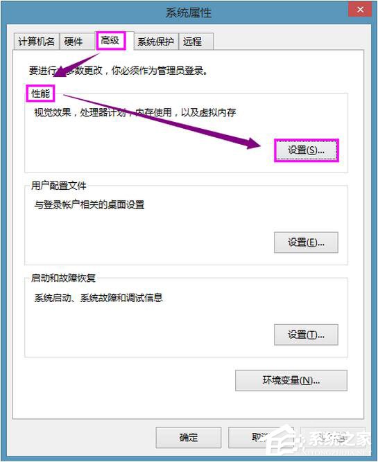 Win8系統(tǒng)提示錯誤Access Violation怎么辦?
