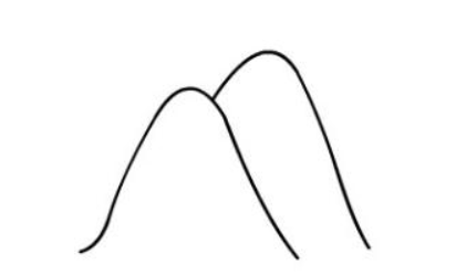 QQ畫圖紅包山怎么畫 畫圖紅包山簡筆畫