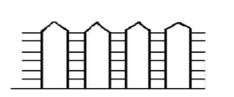 QQ畫圖紅包怎么畫籬笆 QQ畫圖紅包籬笆畫法一覽