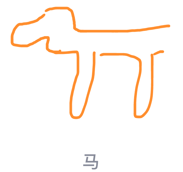 QQ畫圖紅包怎么畫馬 QQ畫圖紅包馬畫法一覽