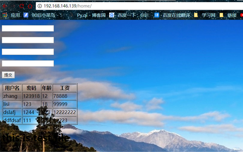 django生產環境搭建(uWSGI+django+nginx+python+MySQL)