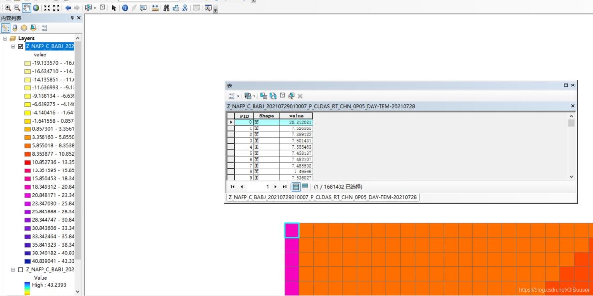 python 使用GDAL實現柵格tif轉矢量shp的方式小結
