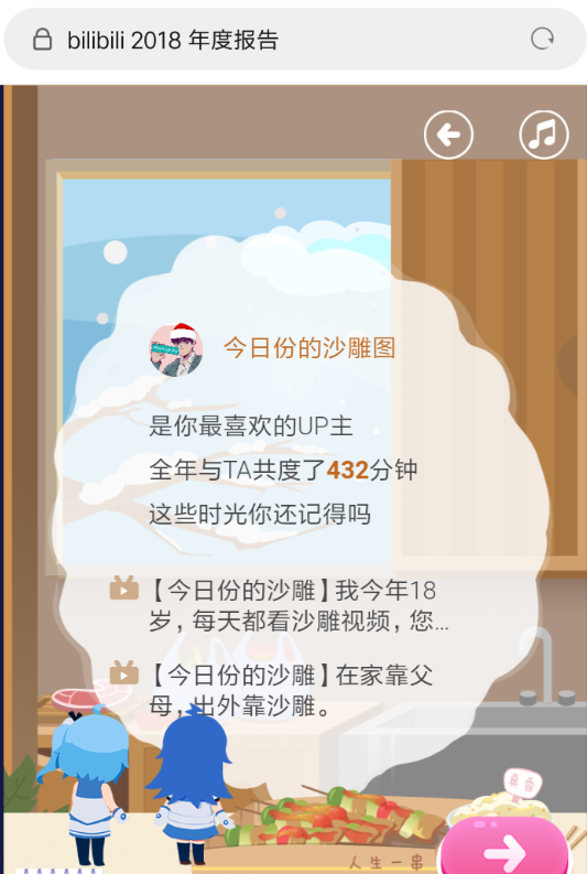 在嗶哩嗶哩里怎么查看年度報告？查看年度報告的方法說明