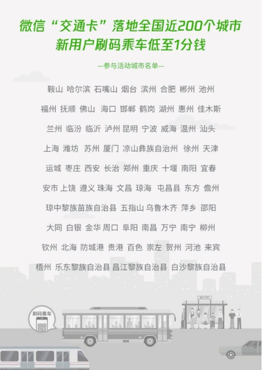 微信交通卡功能怎么開通？微信交通卡功能開通流程圖文分享