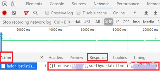 Python 將 QQ 好友頭像生成祝福語的實現代碼