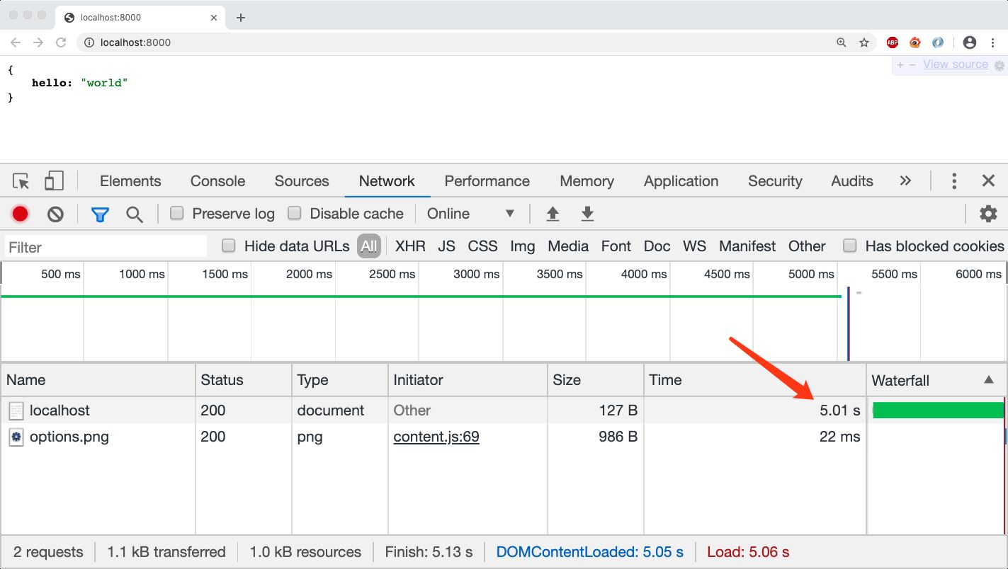 python異步Web框架sanic的實現