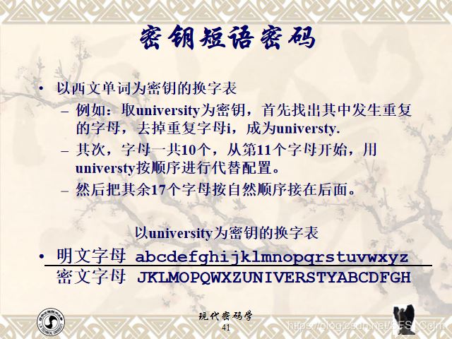 Python實現密鑰密碼(加解密)實例詳解