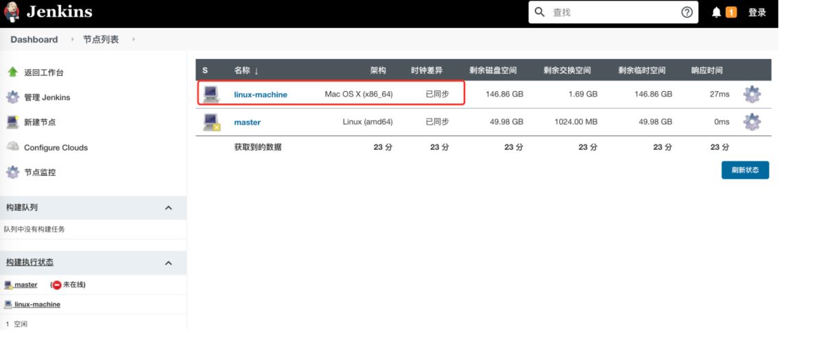 使用Docker+jenkins+python3環境搭建超詳細教程