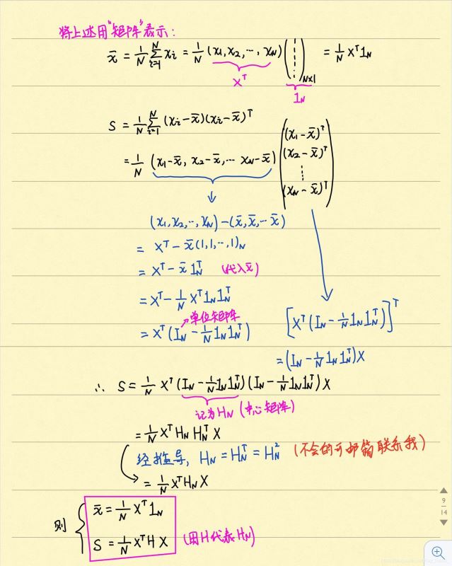 (手寫)PCA原理及其Python實現圖文詳解
