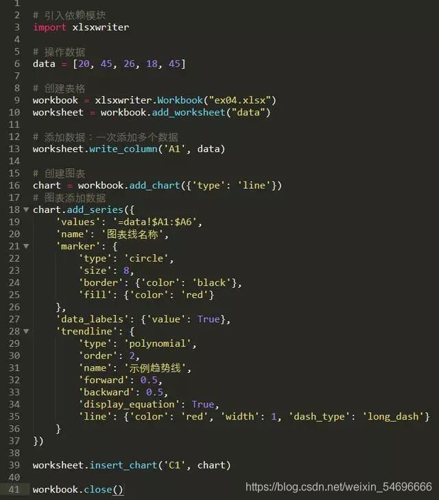 一篇文章告訴你如何用Python控制Excel實現自動化辦公