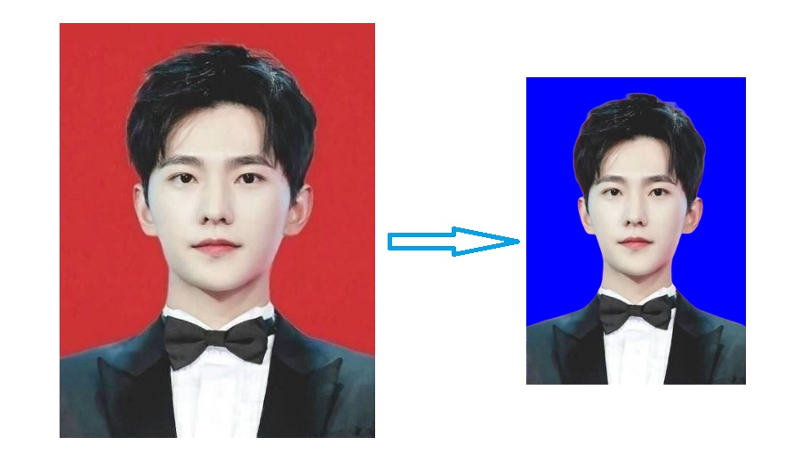 不到20行實現Python代碼即可制作精美證件照