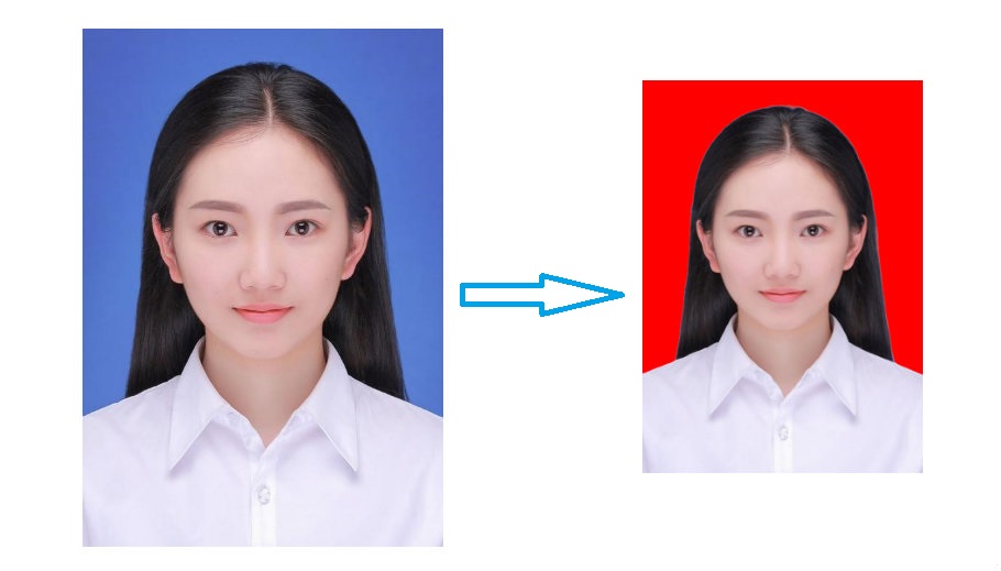 不到20行實現Python代碼即可制作精美證件照