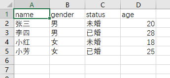 Python將二維列表list的數(shù)據(jù)輸出(TXT，Excel)