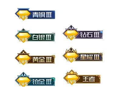 QQ空間怎么顯示王者榮耀段位?顯示王者榮耀段位的方法介紹