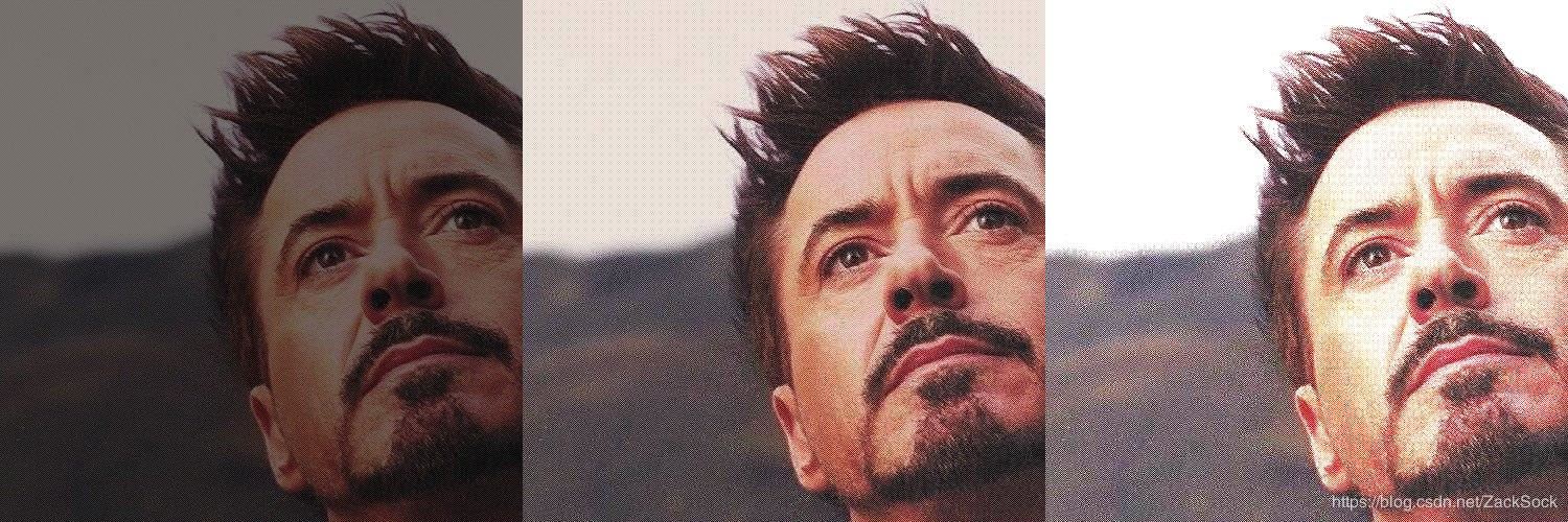 超全Python圖像處理講解(多模塊實現)