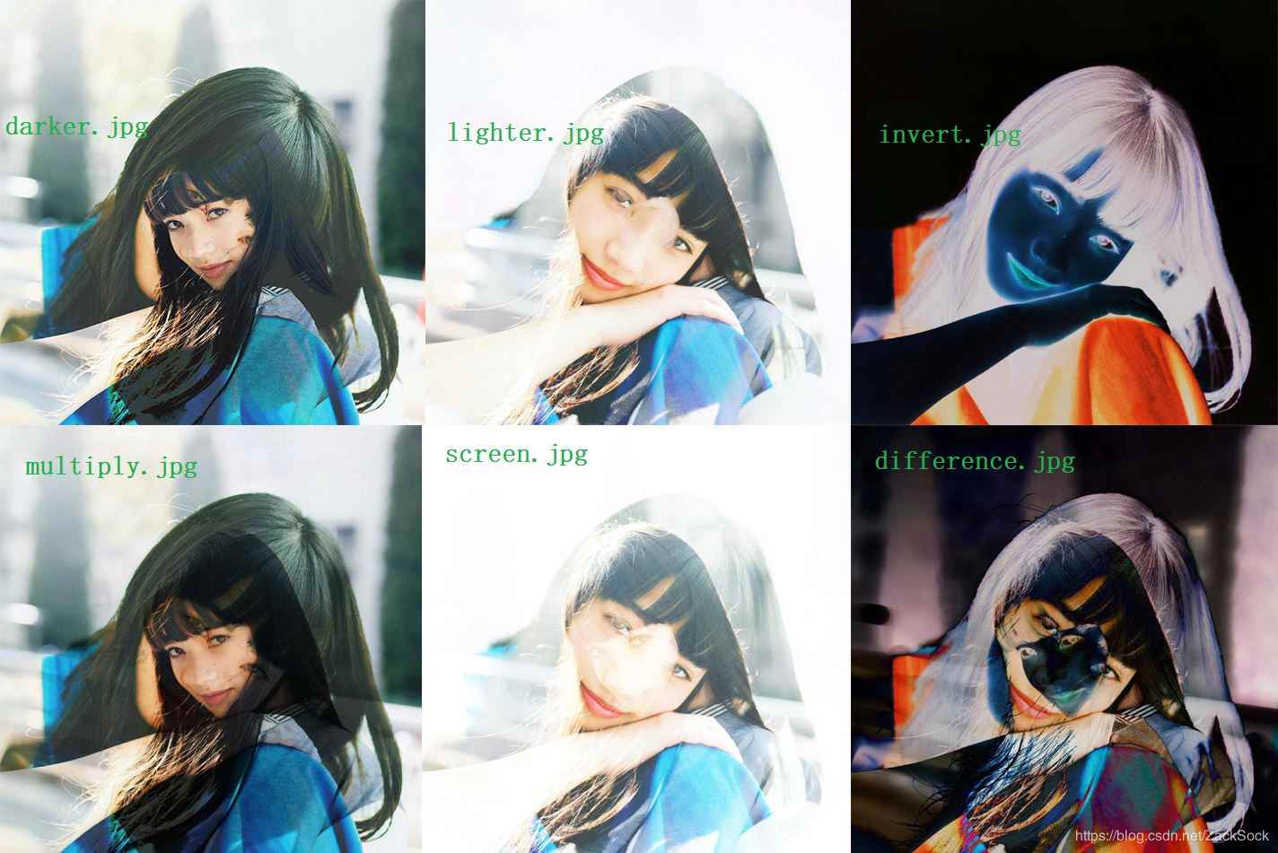 超全Python圖像處理講解(多模塊實現)