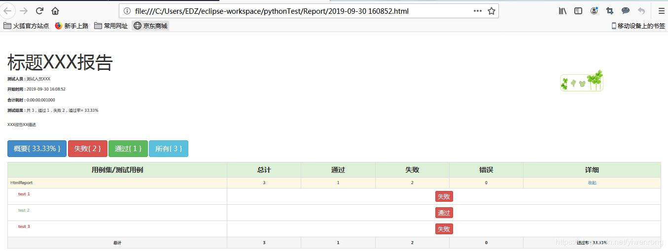 Python HTMLTestRunner可視化報告實現過程解析