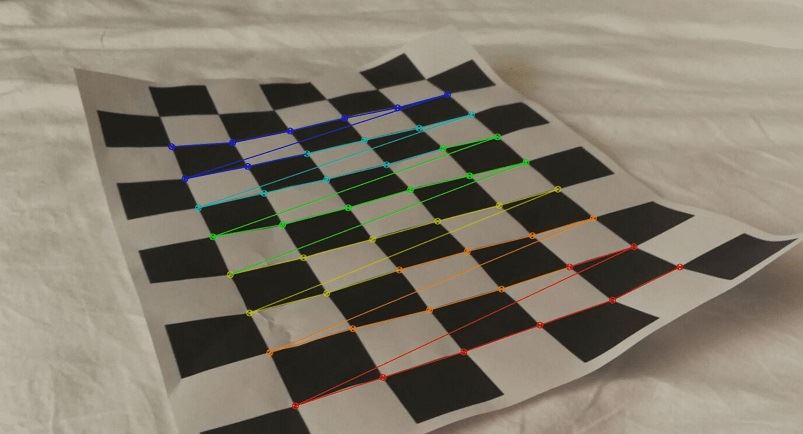 Python opencv相機標定實現原理及步驟詳解
