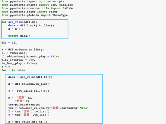 利用Python制作動態(tài)排名圖的實現(xiàn)代碼