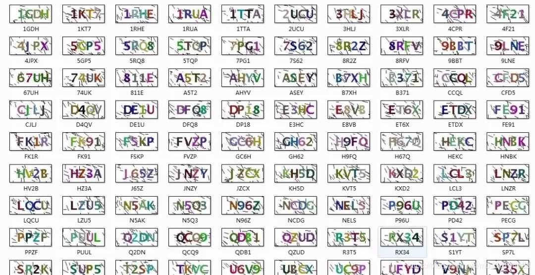 Python搭建Keras CNN模型破解網站驗證碼的實現