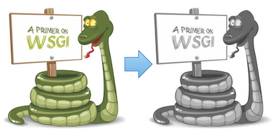 Python PIL庫(kù)圖片灰化處理