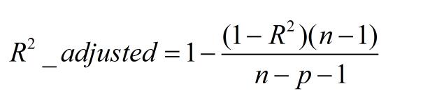 Python 線性回歸分析以及評價指標詳解